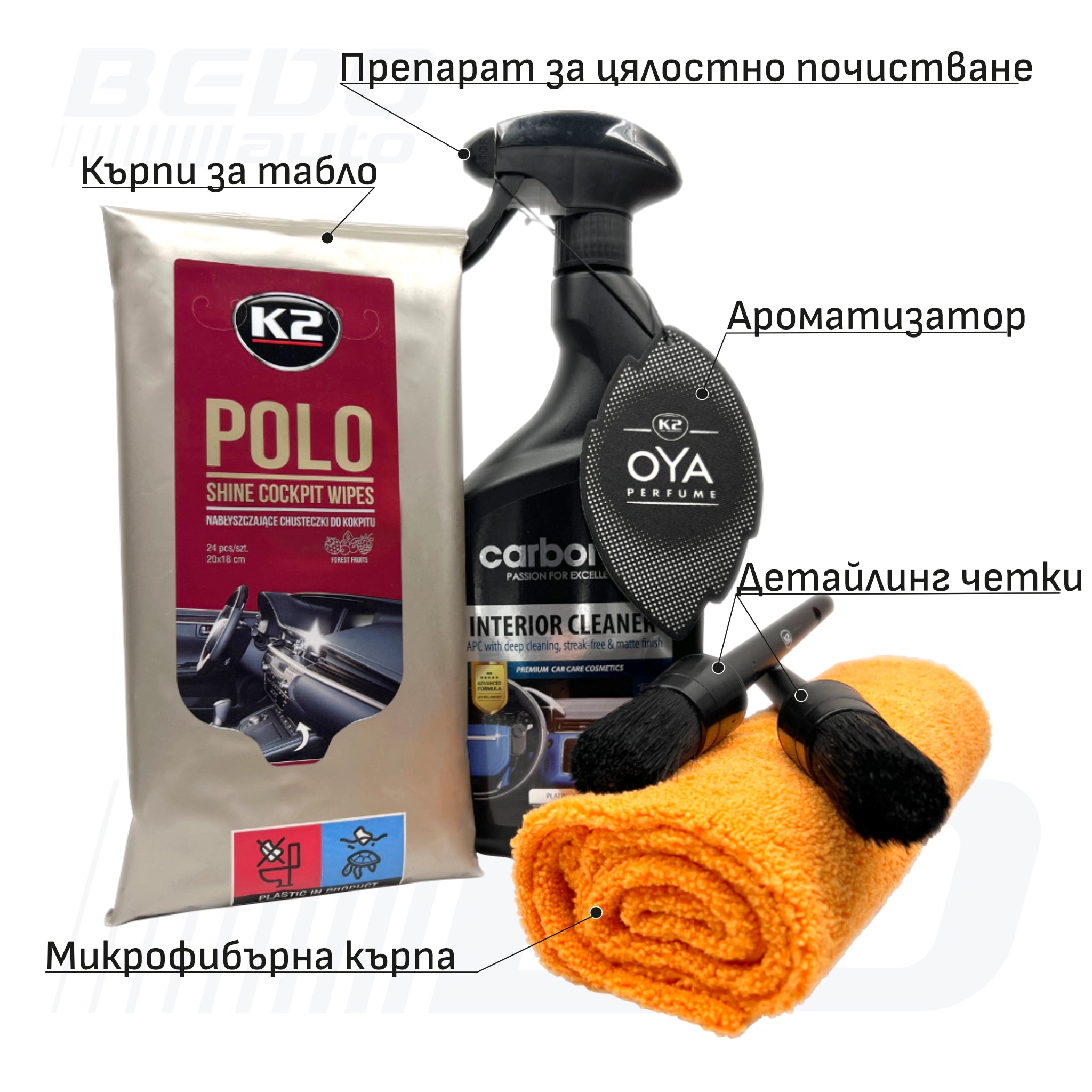 Пакет Почистване и Поддръжка на Интериор