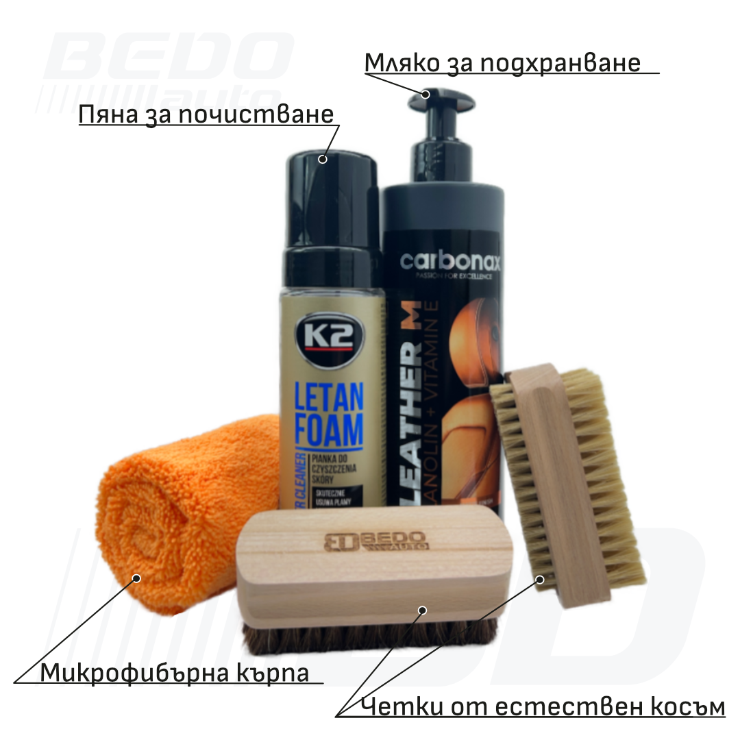 Пакет Грижа за Кожен Салон