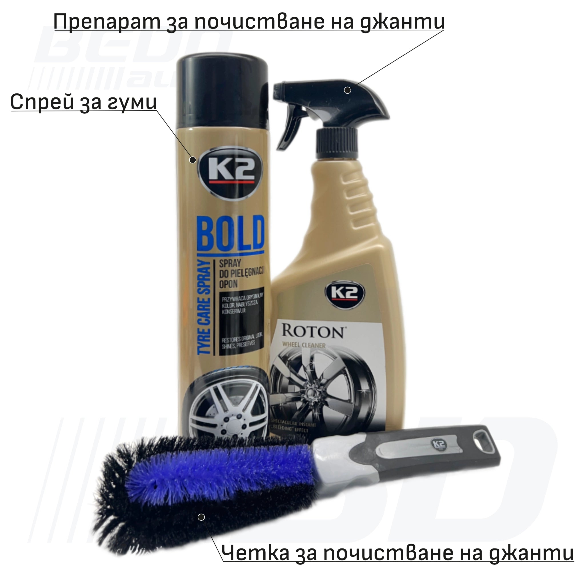 Пакет Джанти & Гуми /GOLD от BEDO Auto